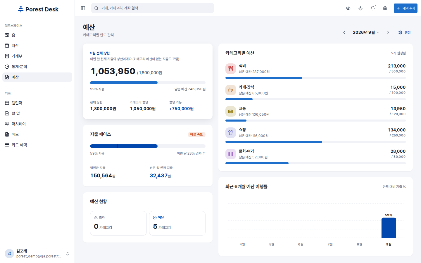 Desk 예산 화면