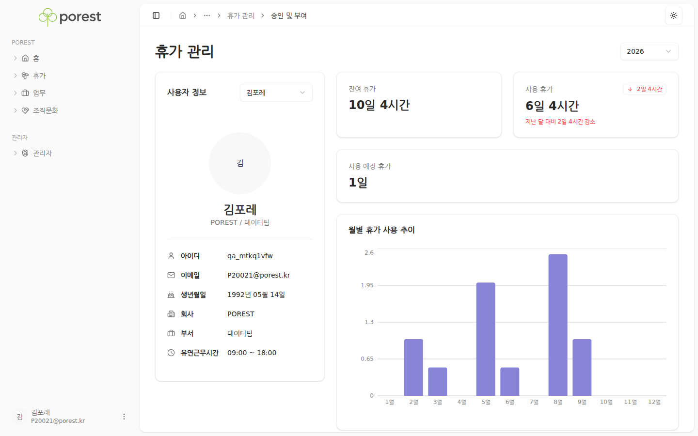 HR 휴가 관리 화면
